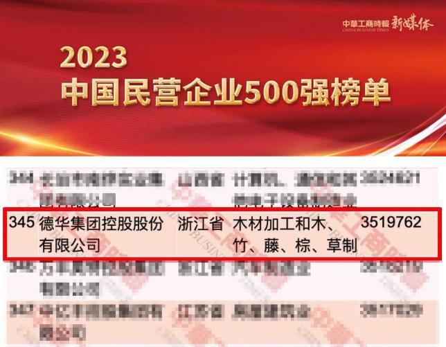 德华集团再次上榜“中国民营企业500强”_1
